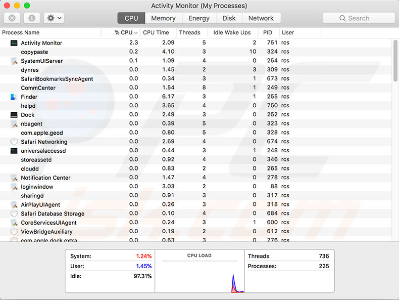 mac activity monitor window server