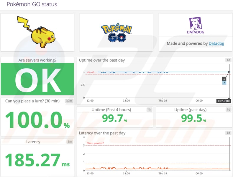 sarcoom Oefening Implementeren How to Fix "Failed to get player information from the server" Error in Pokémon  GO