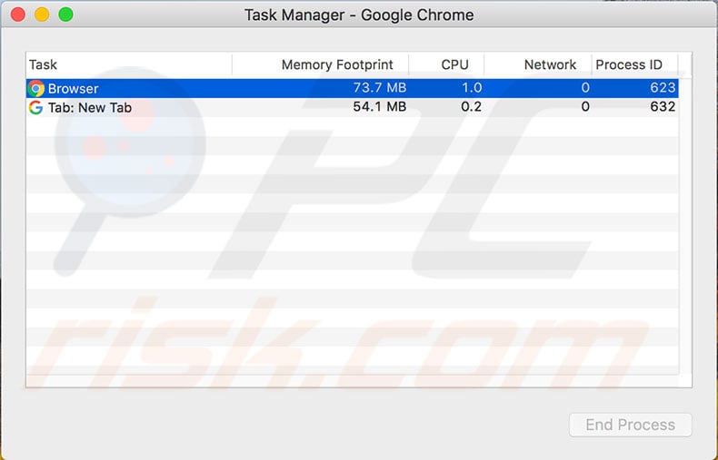 task-manager-chrome