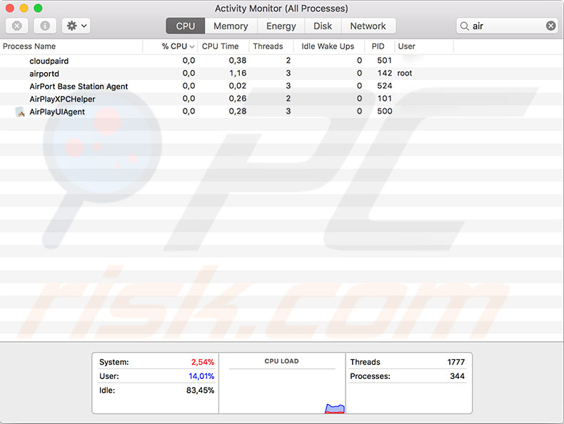 macos-activity-monitor