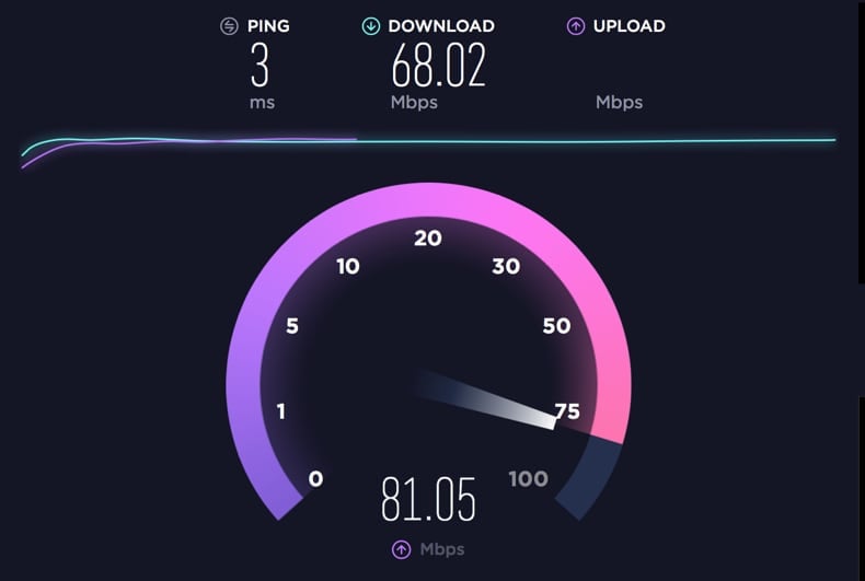 check your internet speed 