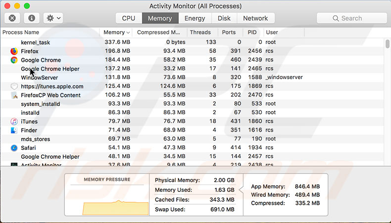 activity-monitor-ram