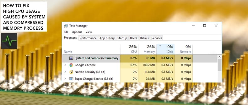 high cpu usage windows 10 system process