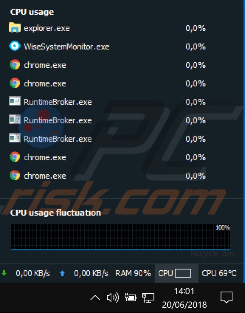 wise system monitor portable