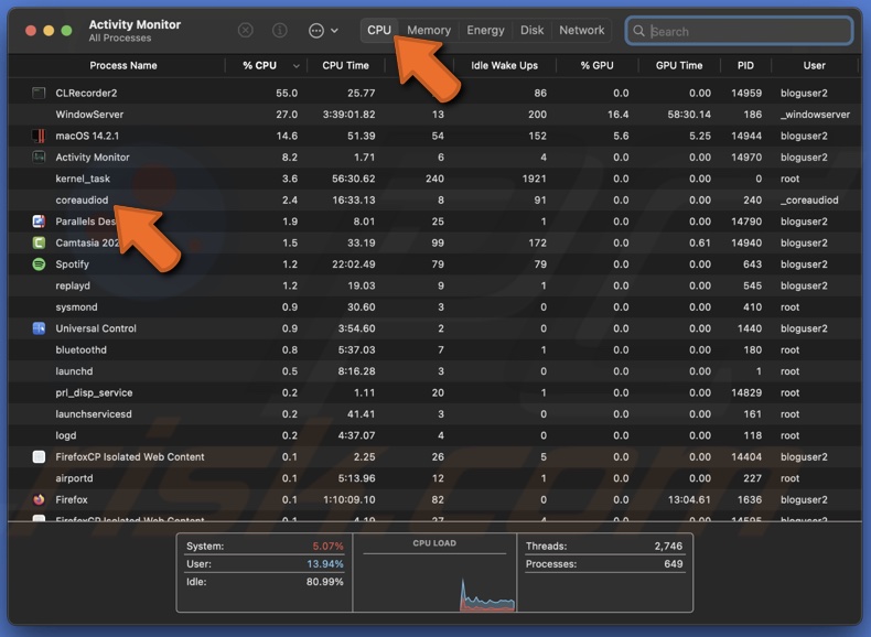 Check coreaudiod CPU