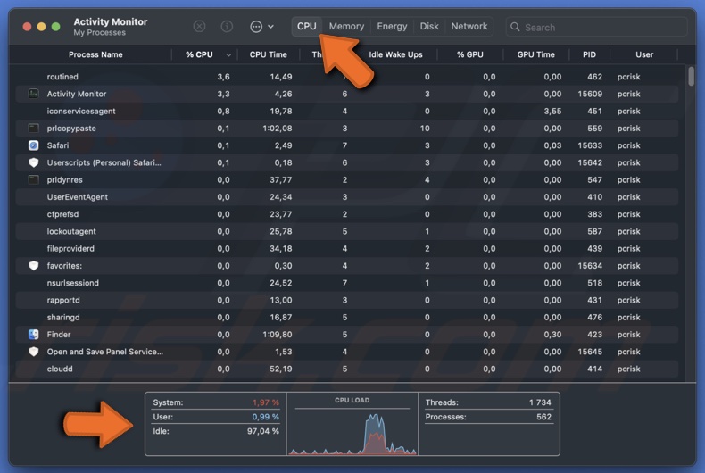 Check CPU usage